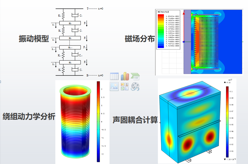 KSD-D1振動(dòng)法變壓器繞組變形帶電檢測系統配圖5.png KSD-D1振動(dòng)法變壓器繞組變形帶電檢測系統配圖5.png